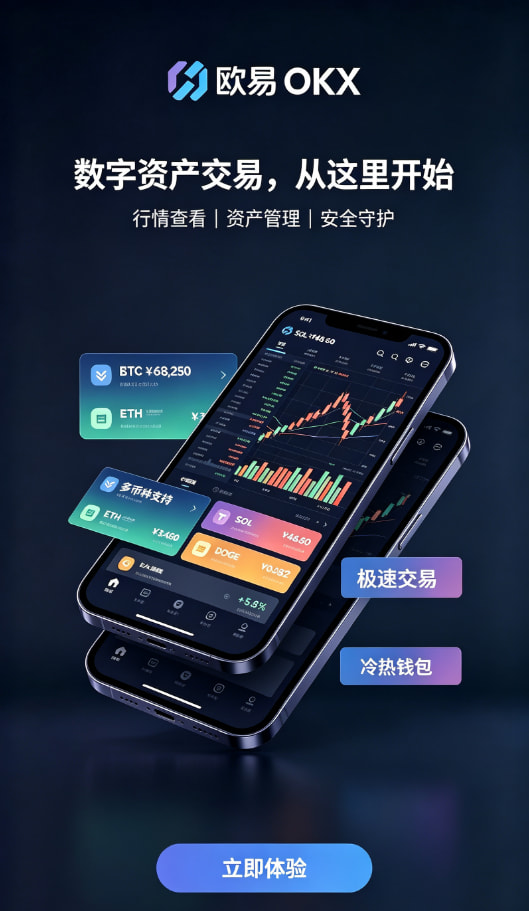 欧交易所app官网安装行情交易界面